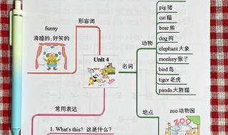 九年级上册英语知识点总结 初一英语上册知识点